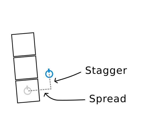 Zone layout - step 6